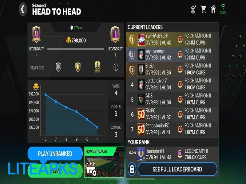 Hack FIFA Mobile